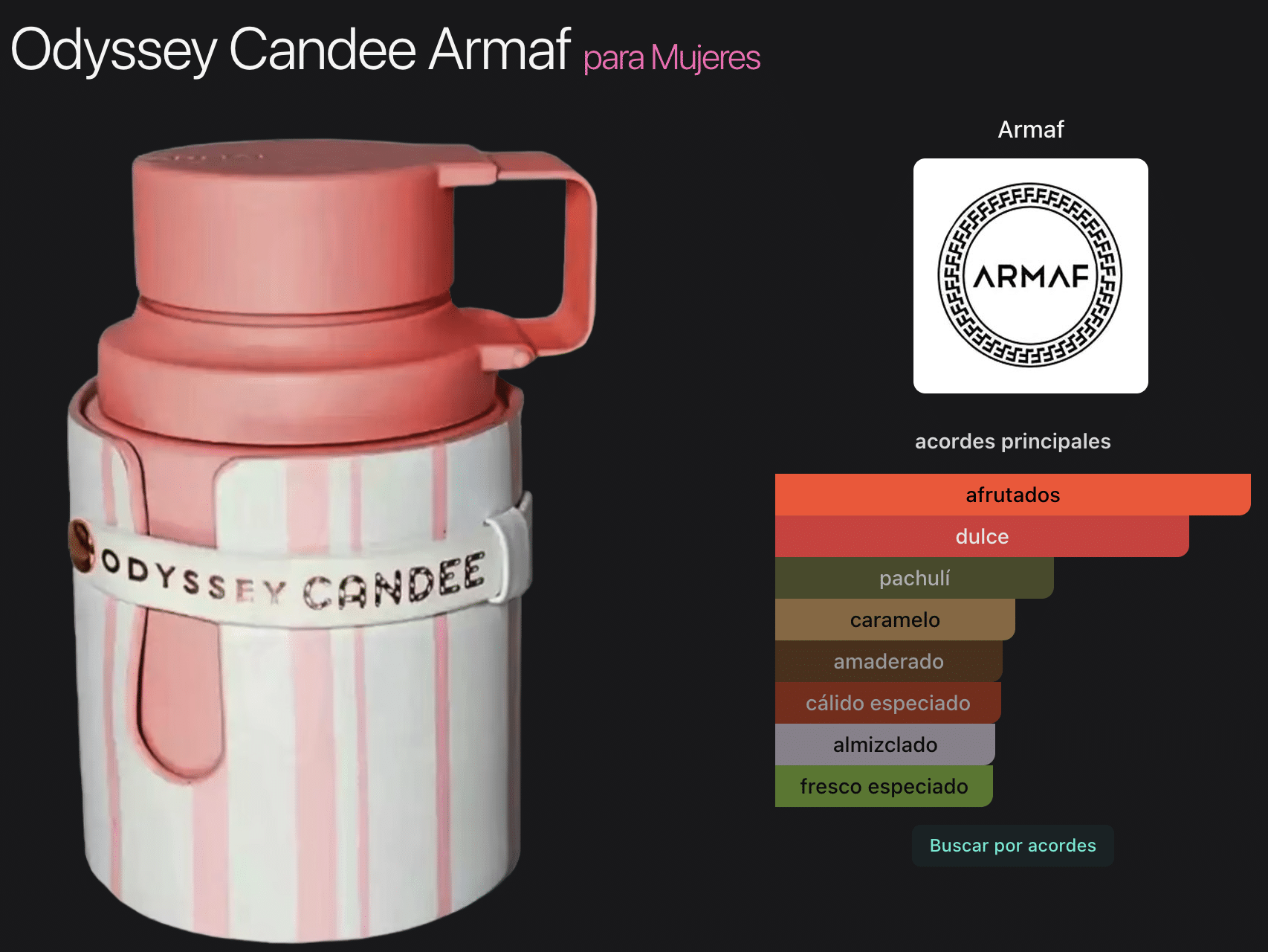 Odyssey Candee Edp Spray Mujer 100ml - Imagen 2