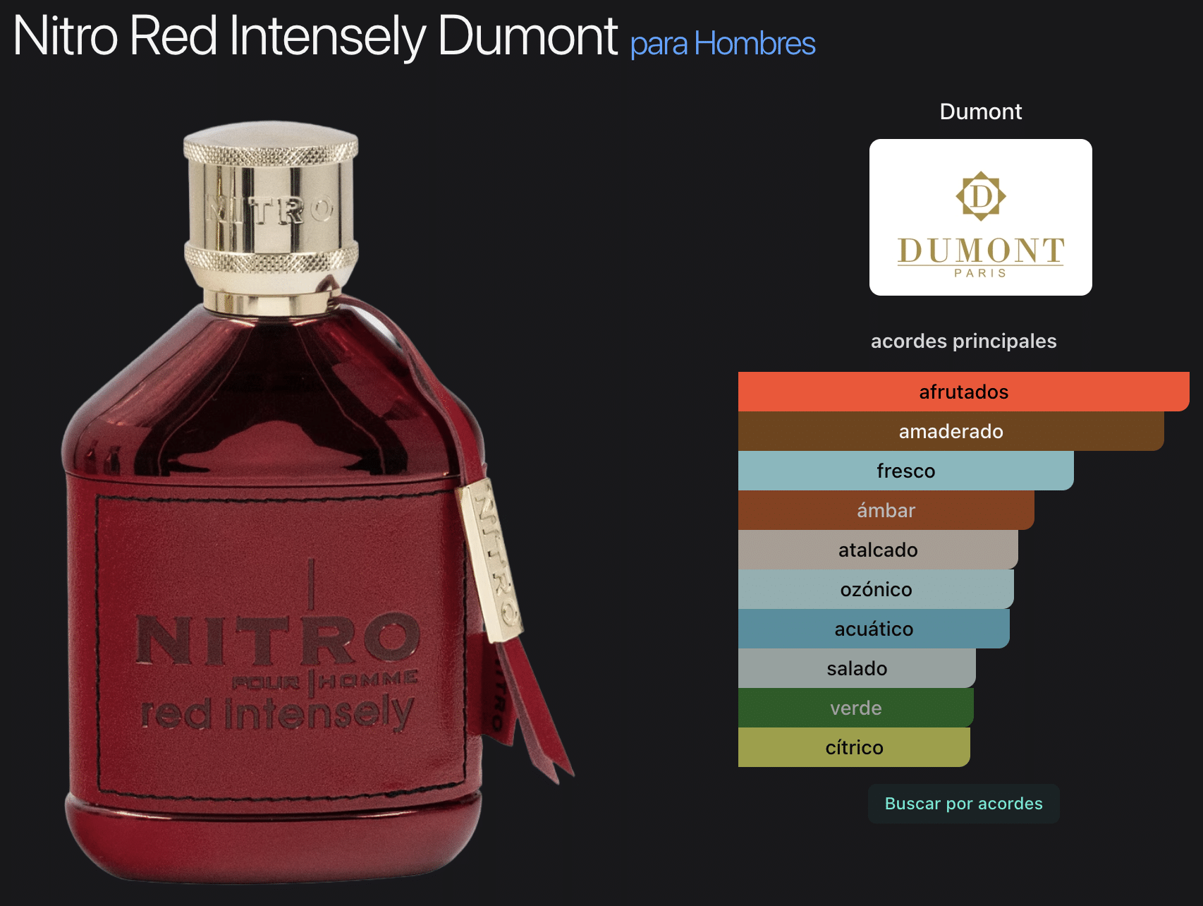 Nitro Red Intensely 3.4oz Eau de Parfum for Men - Imagen 2