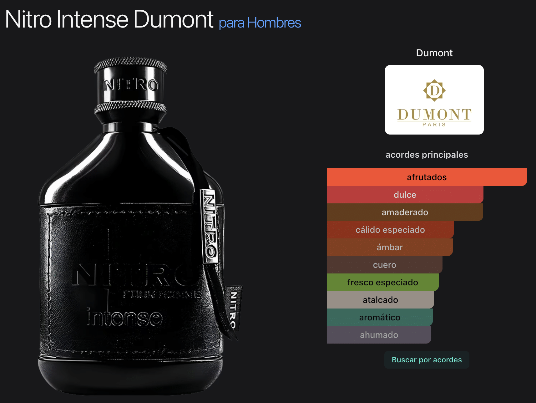 Nitro Intense EDP 100 ml - Imagen 2