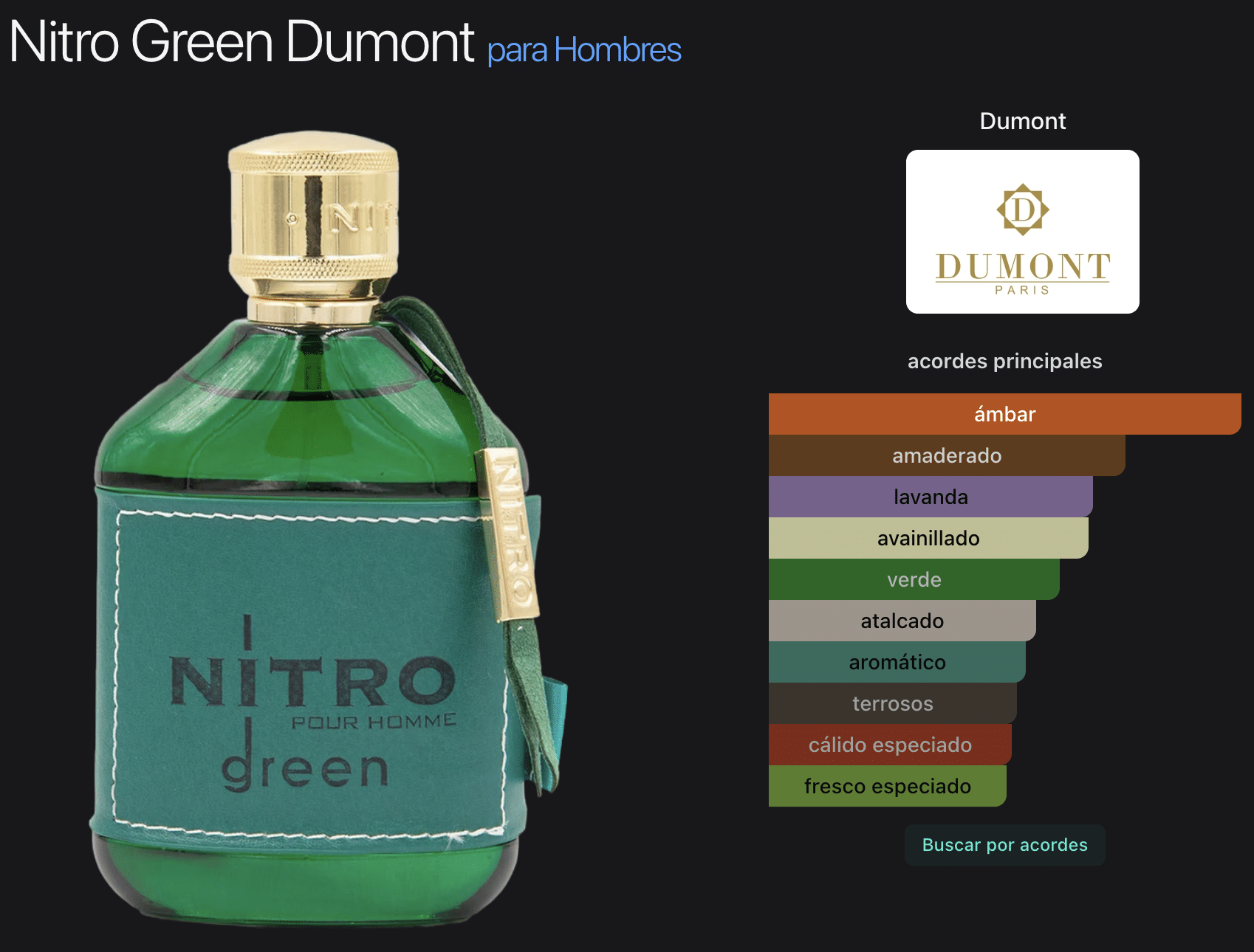 Nitro Green Limited Edition 3.4oz Eau De Parfum for Men - Imagen 2