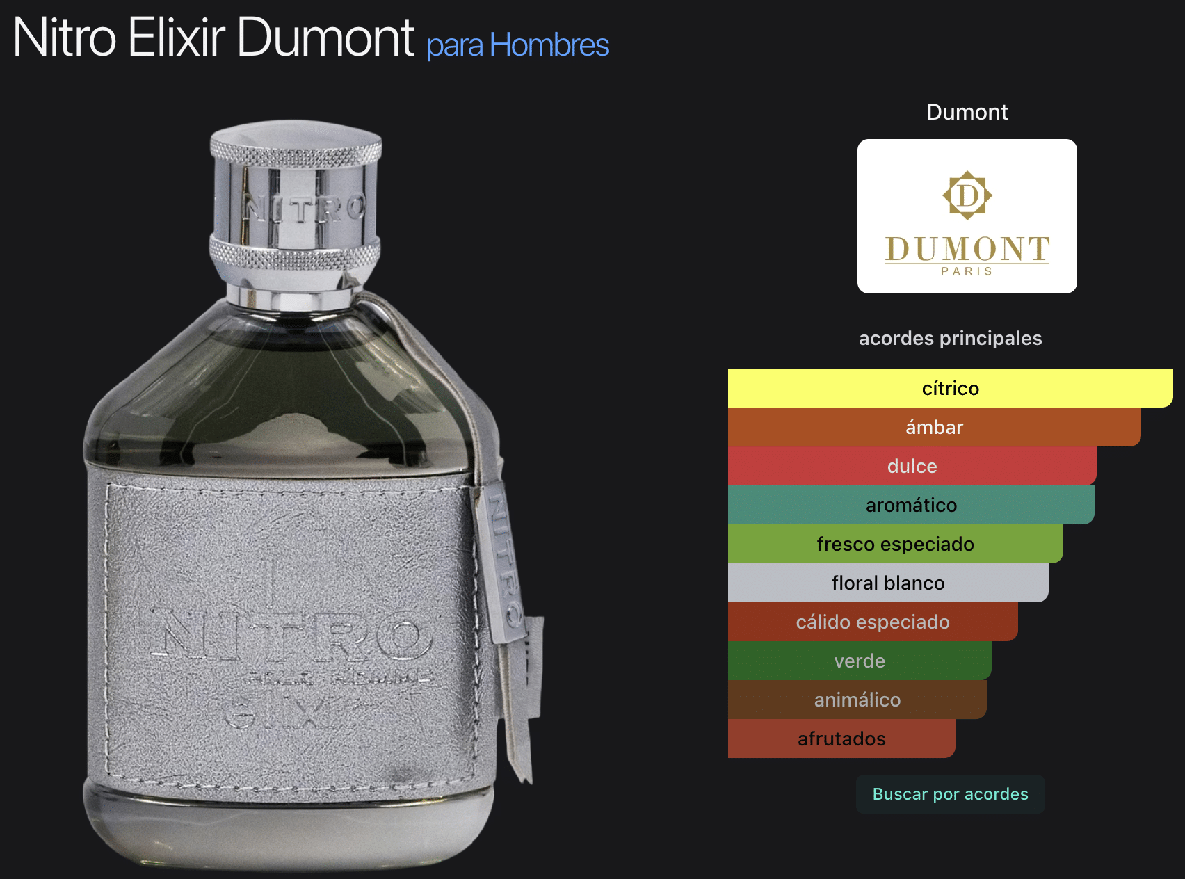 Nitro Elixir 3.4oz Eau de Parfum - Imagen 2