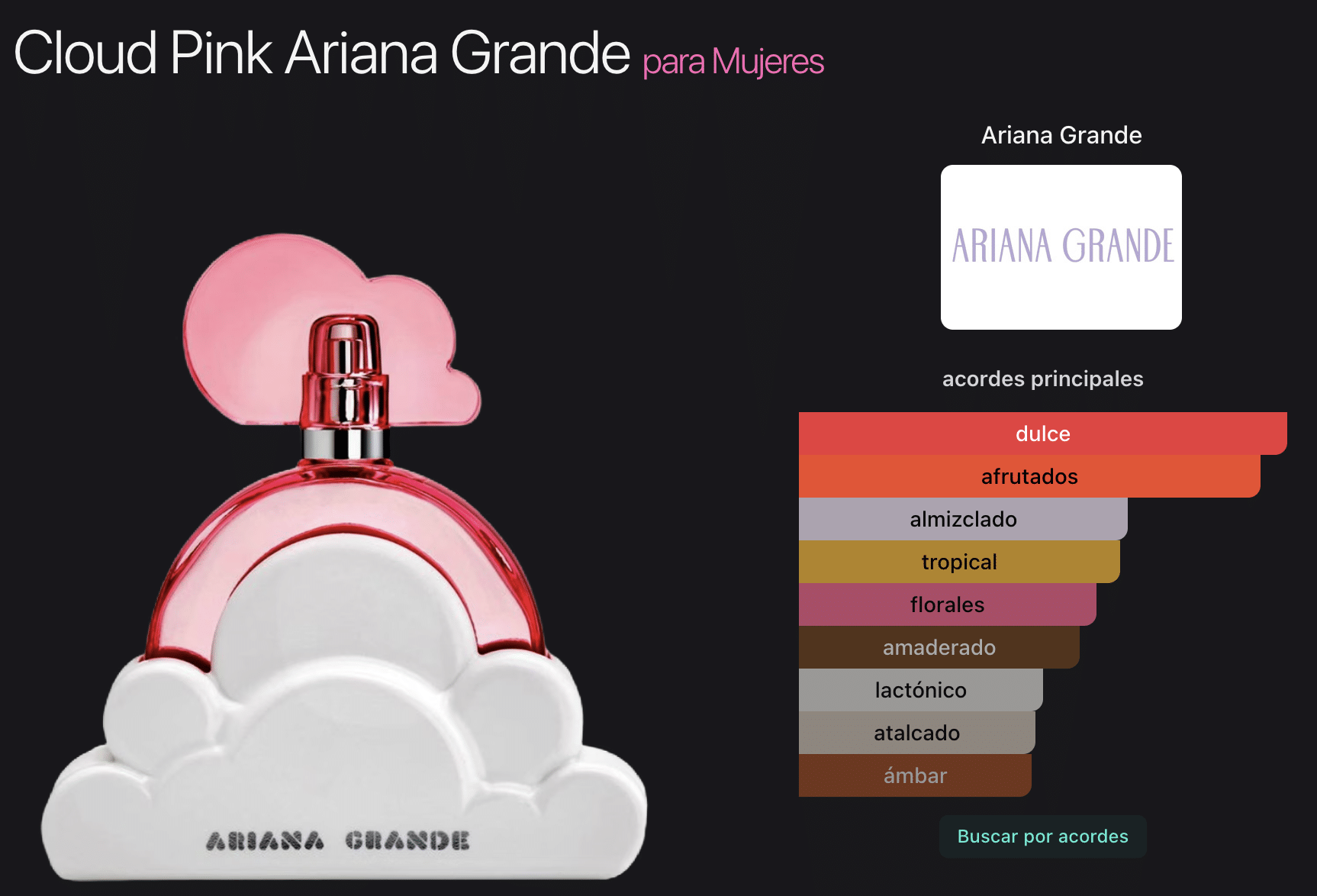 Cloud Pink 3.4oz Edp By Ariana Grande - Imagen 2