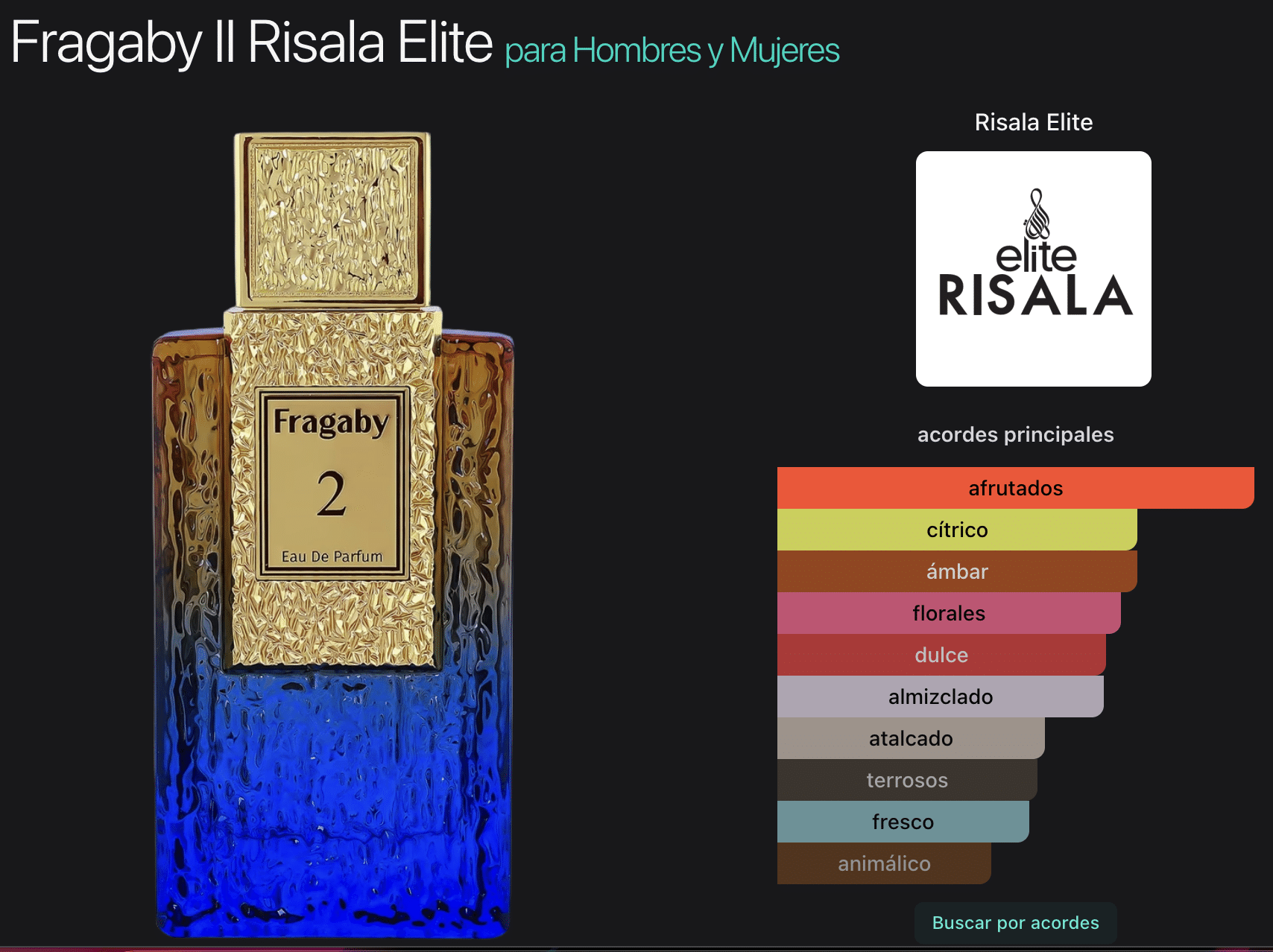 Fragaby #2 3.4oz Eau de Parfum - Imagen 2