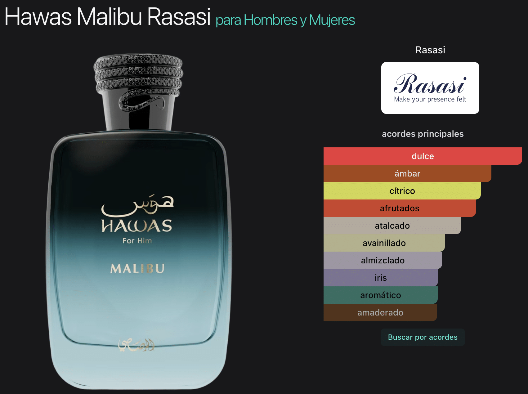 Hawas Malibu 3.4oz Edp - Imagen 2
