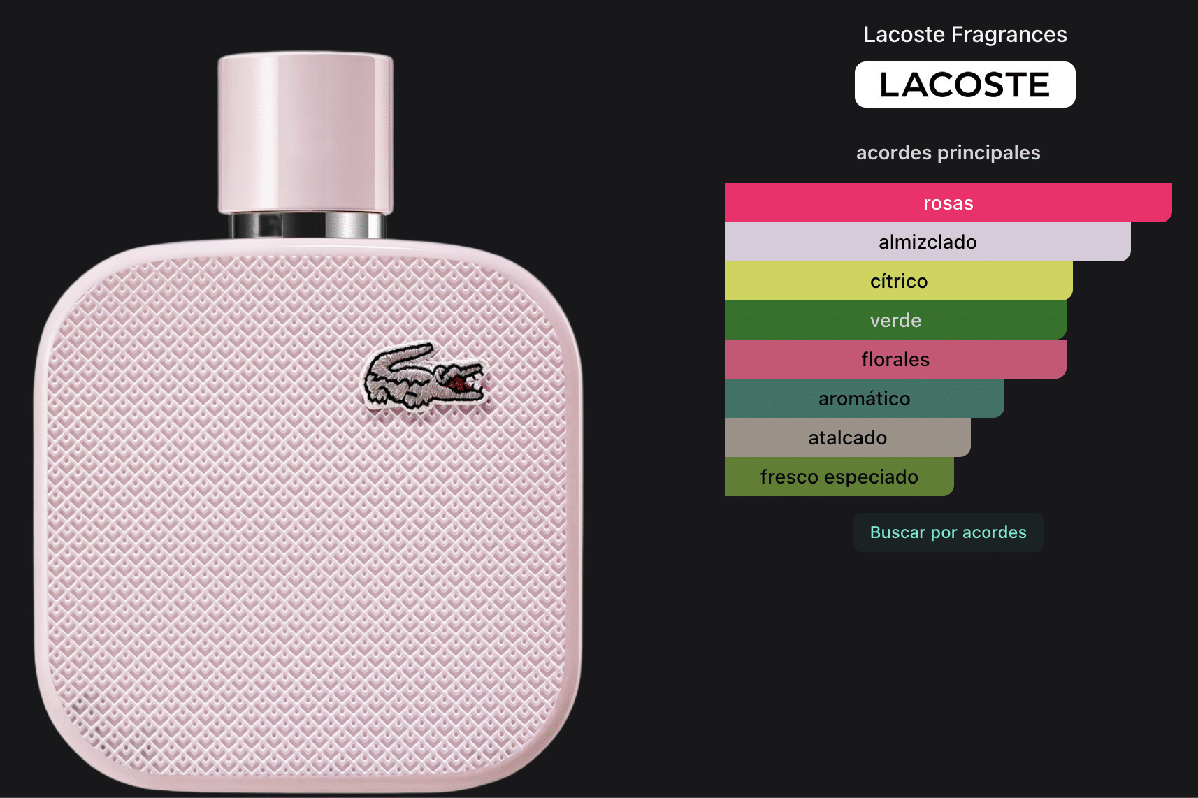 Lacoste Rose 3.4oz Eau de Parfum - Imagen 2