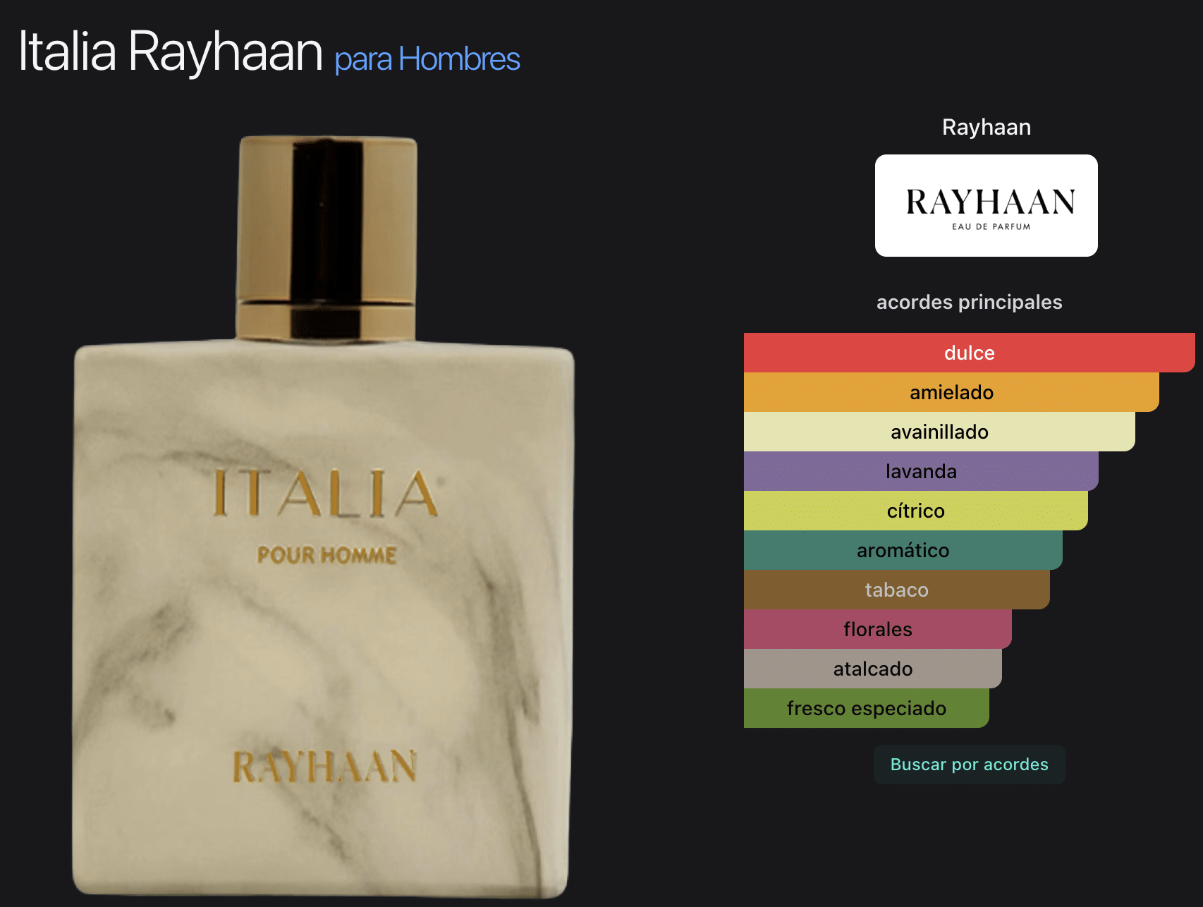 Italia 3.4oz Eau de Parfum - Imagen 2
