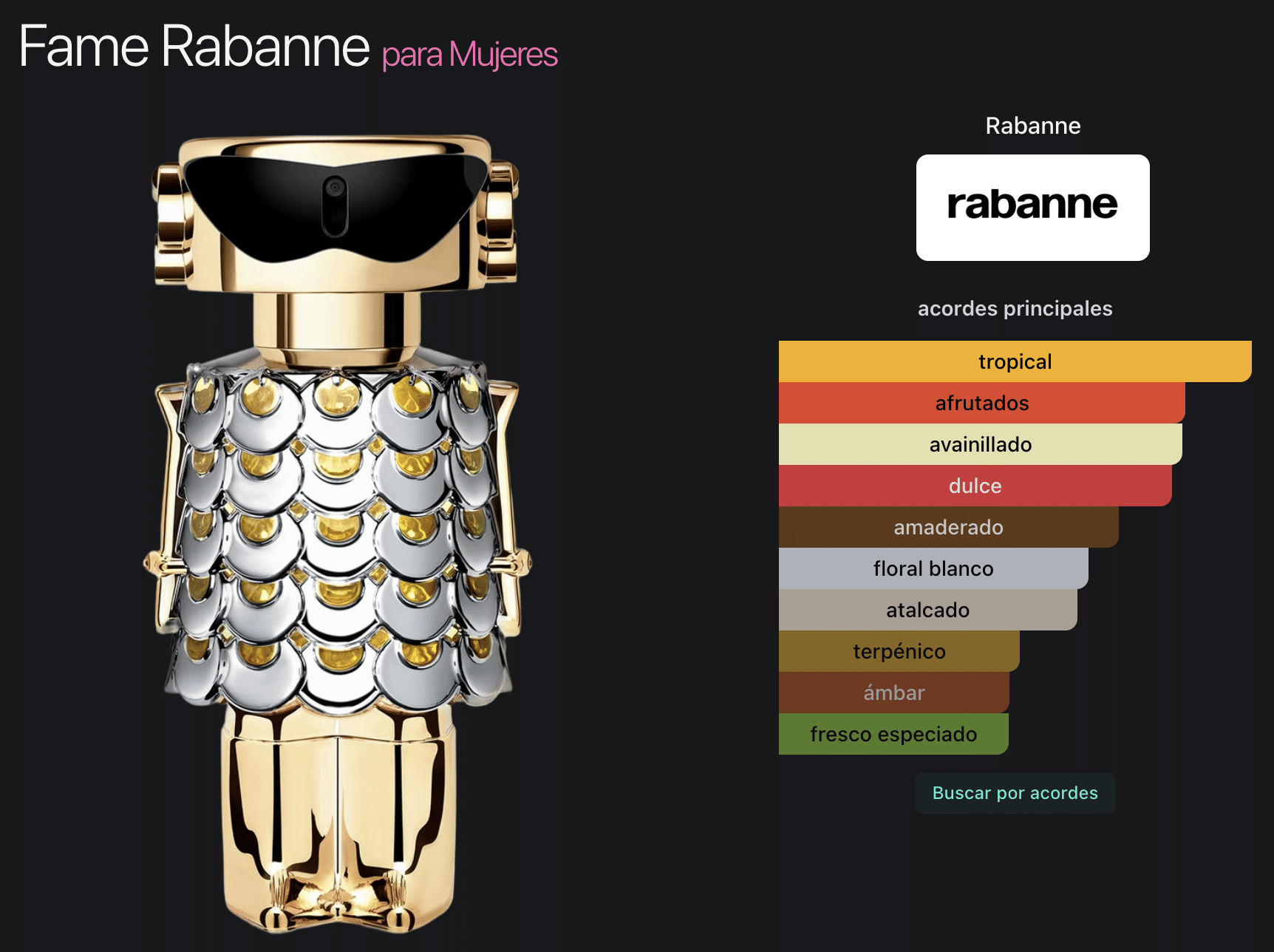 Fame Set 2.7oz Edp + 10ml Edp By Paco Rabanne - Imagen 2