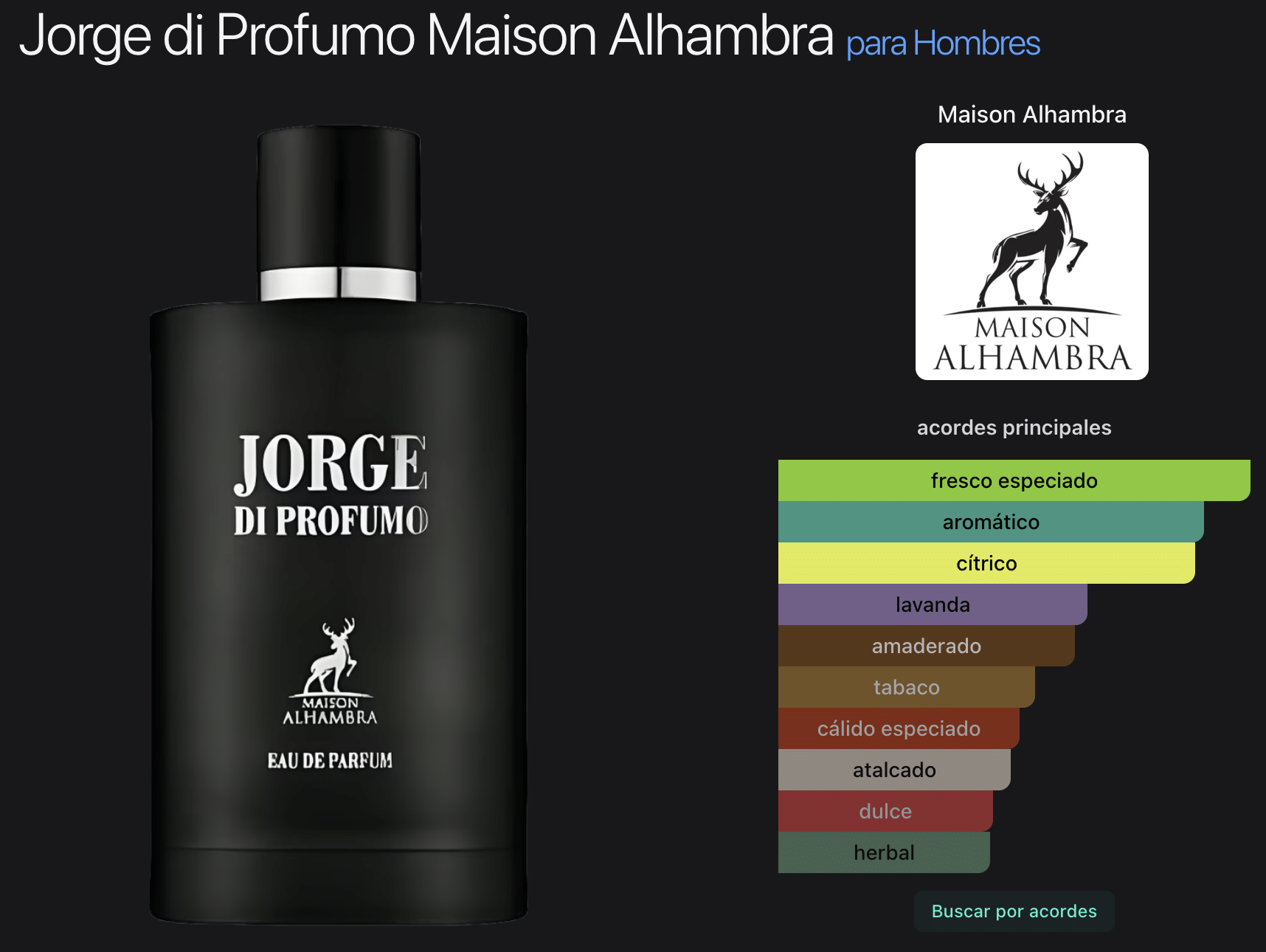 Alhambra Jorge Di Profumo 3.4oz Edp - Imagen 2