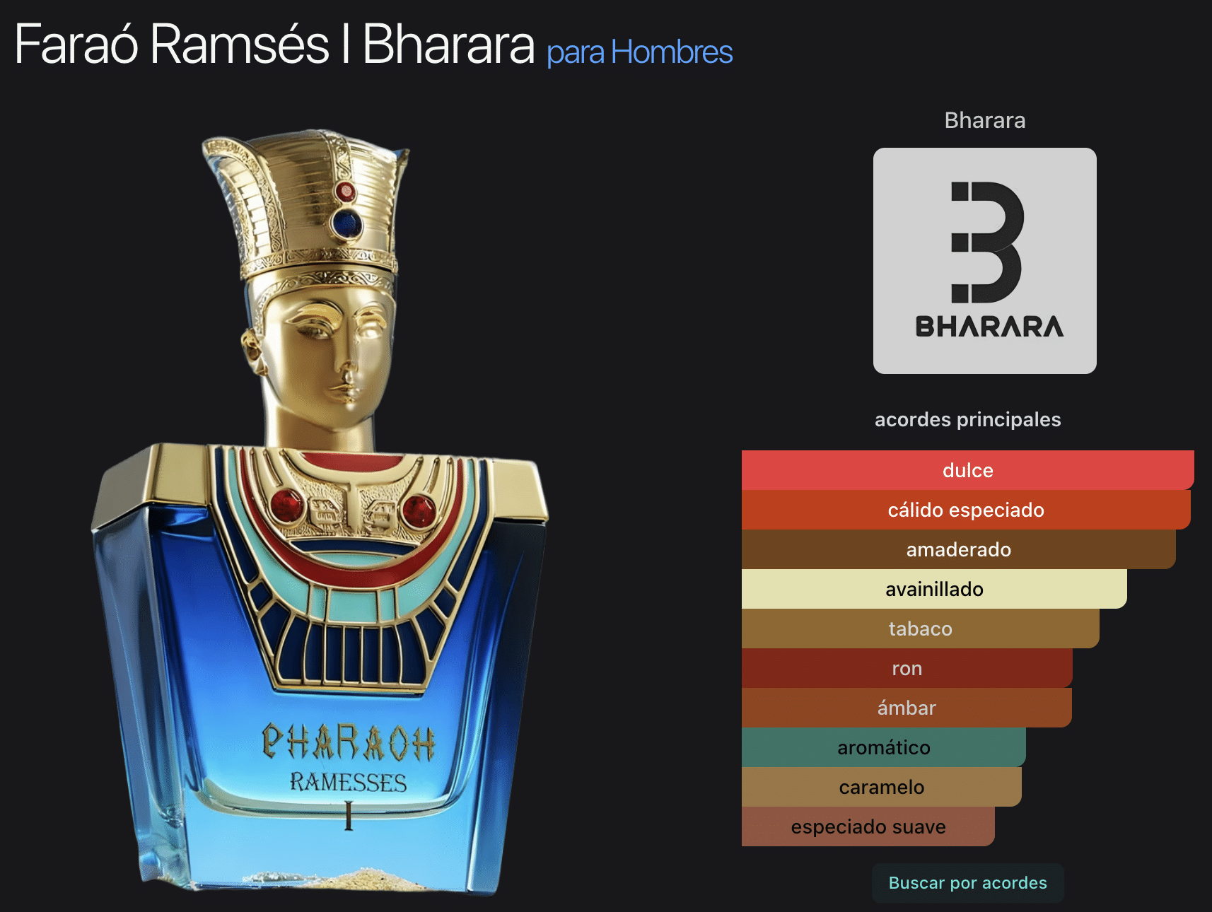 Bharara Pharaoh Ramesses-I 3.4oz Parfum Ramses 1 - Imagen 2
