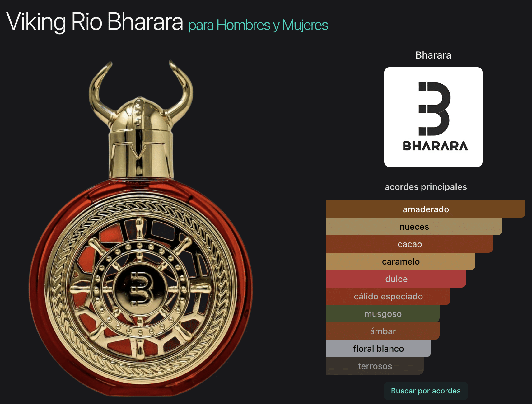 Bharara Viking Rio 3.4oz Eau de Parfum - Imagen 2