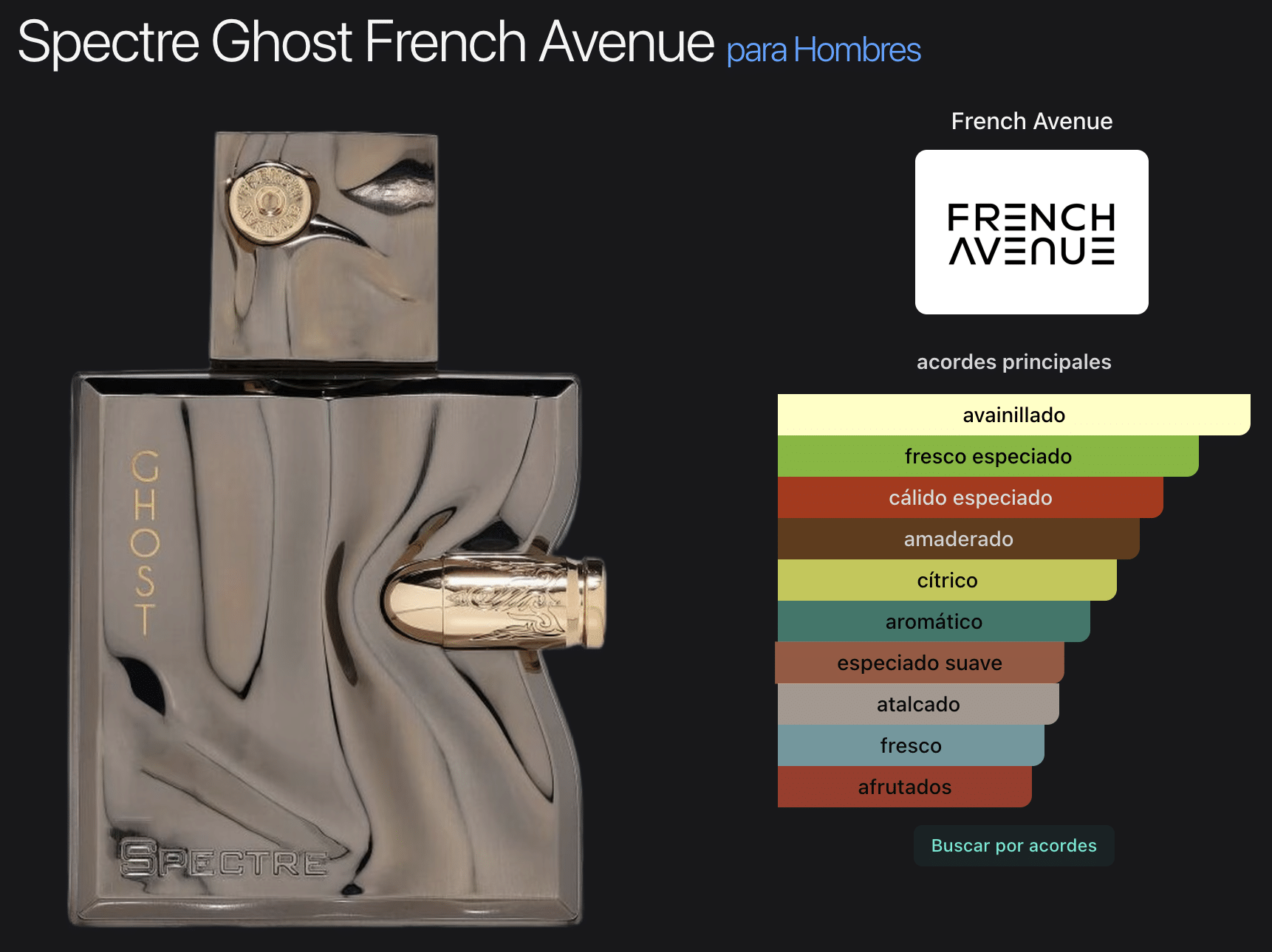 Spectre Ghost 2.5oz Edp By Fragrance World - Imagen 2