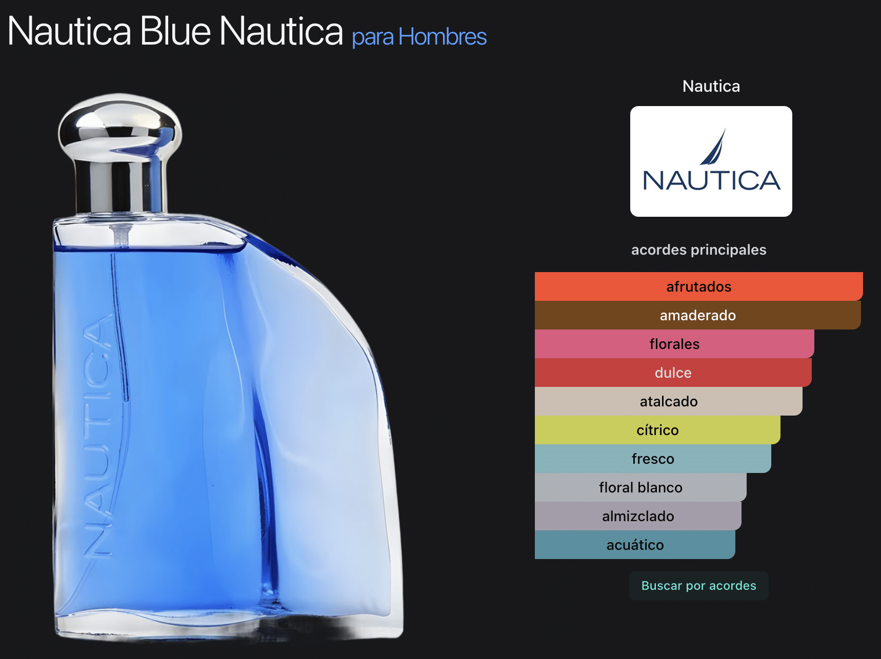 Nautica Blue 3.4 ounce Eau De Toilette For Men - Imagen 2