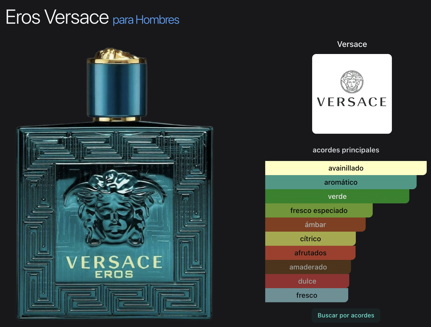 Eros By Versace For Men 3.4 oz Parfum - Imagen 2