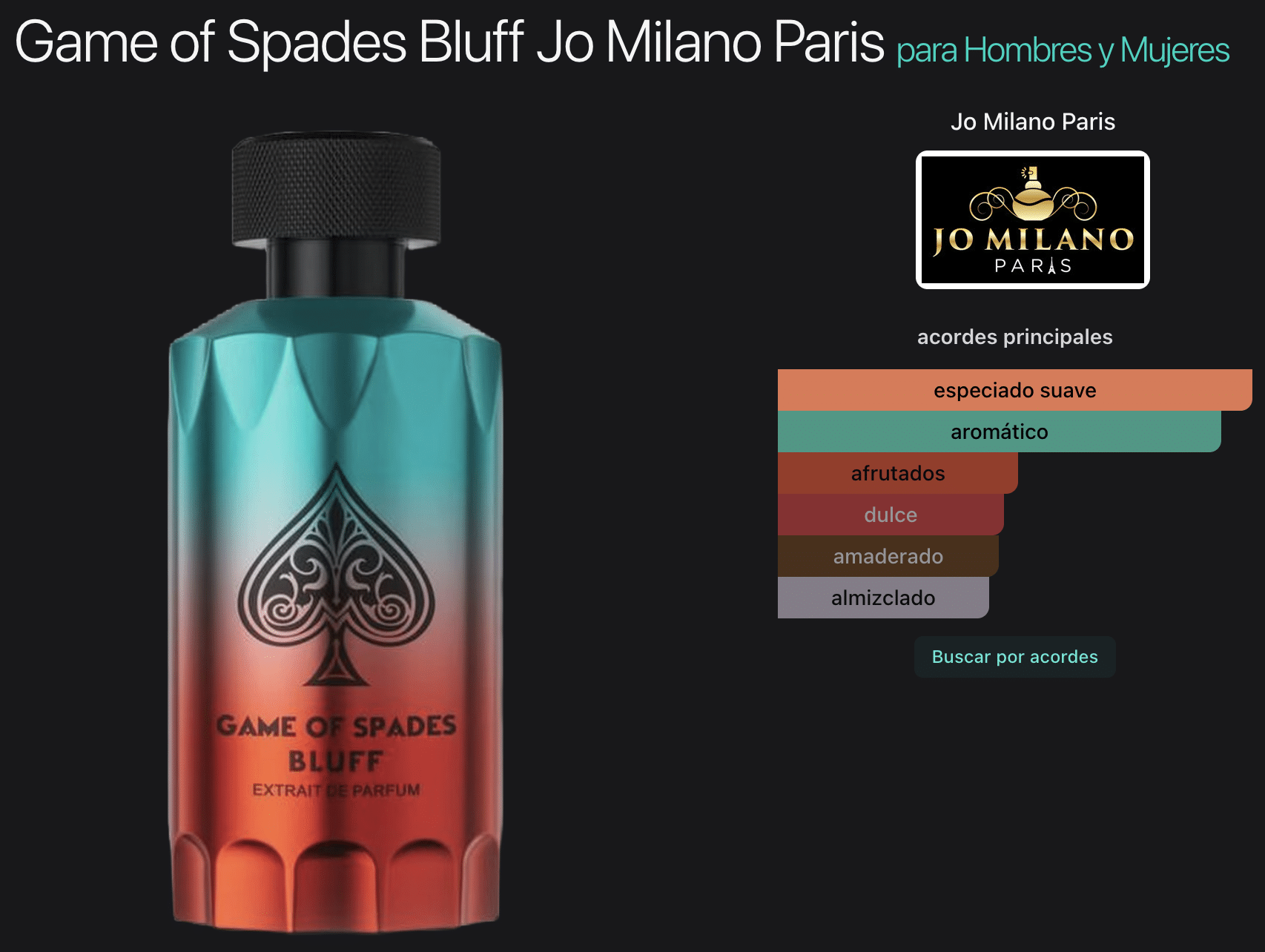 Unisex Game of Spades Bluff Extrait de Parfum Spray 3.4 oz Fragrances - Imagen 2