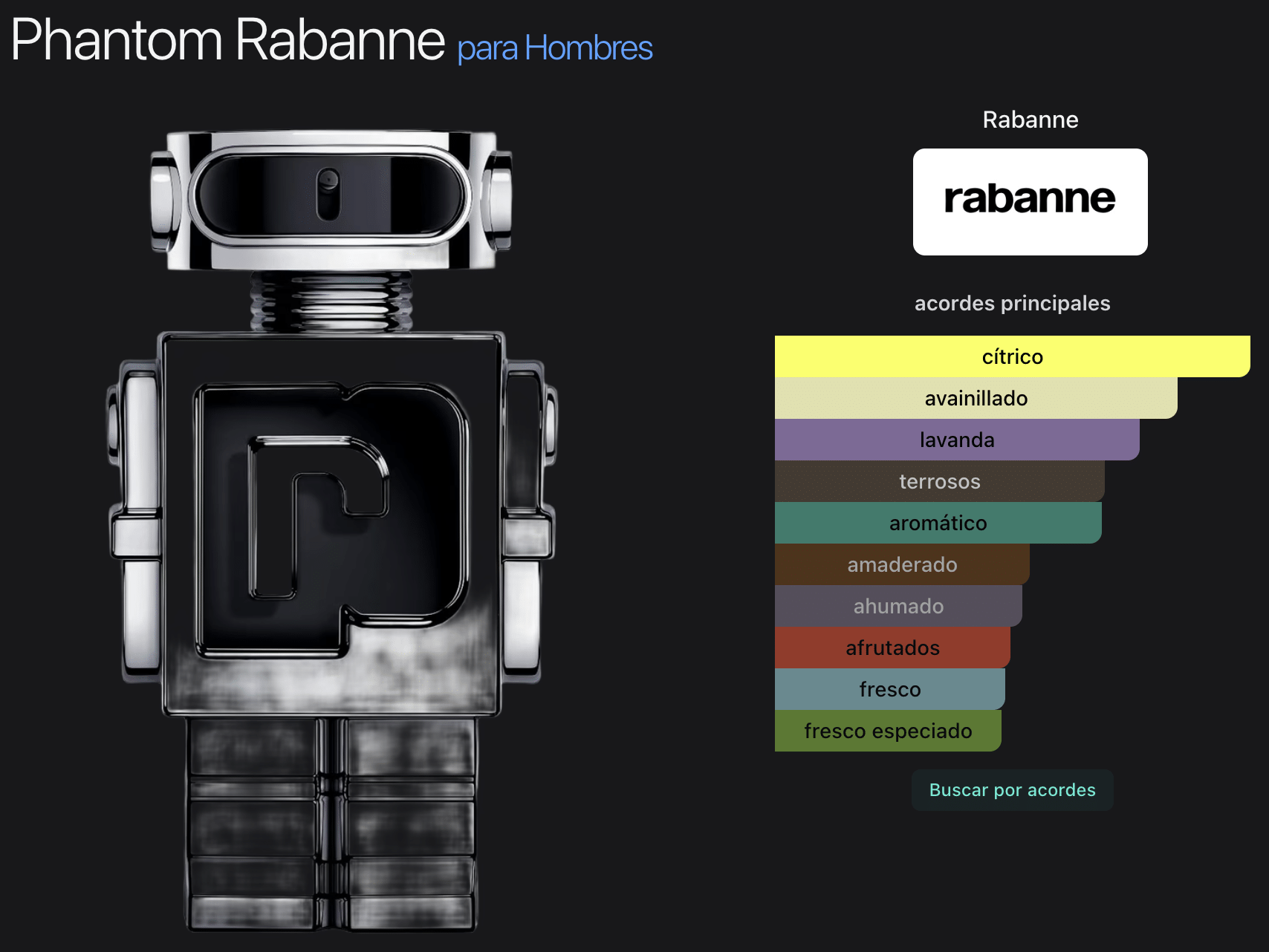 Perfume Phantom Rabanne Parfum 150ml - Imagen 2