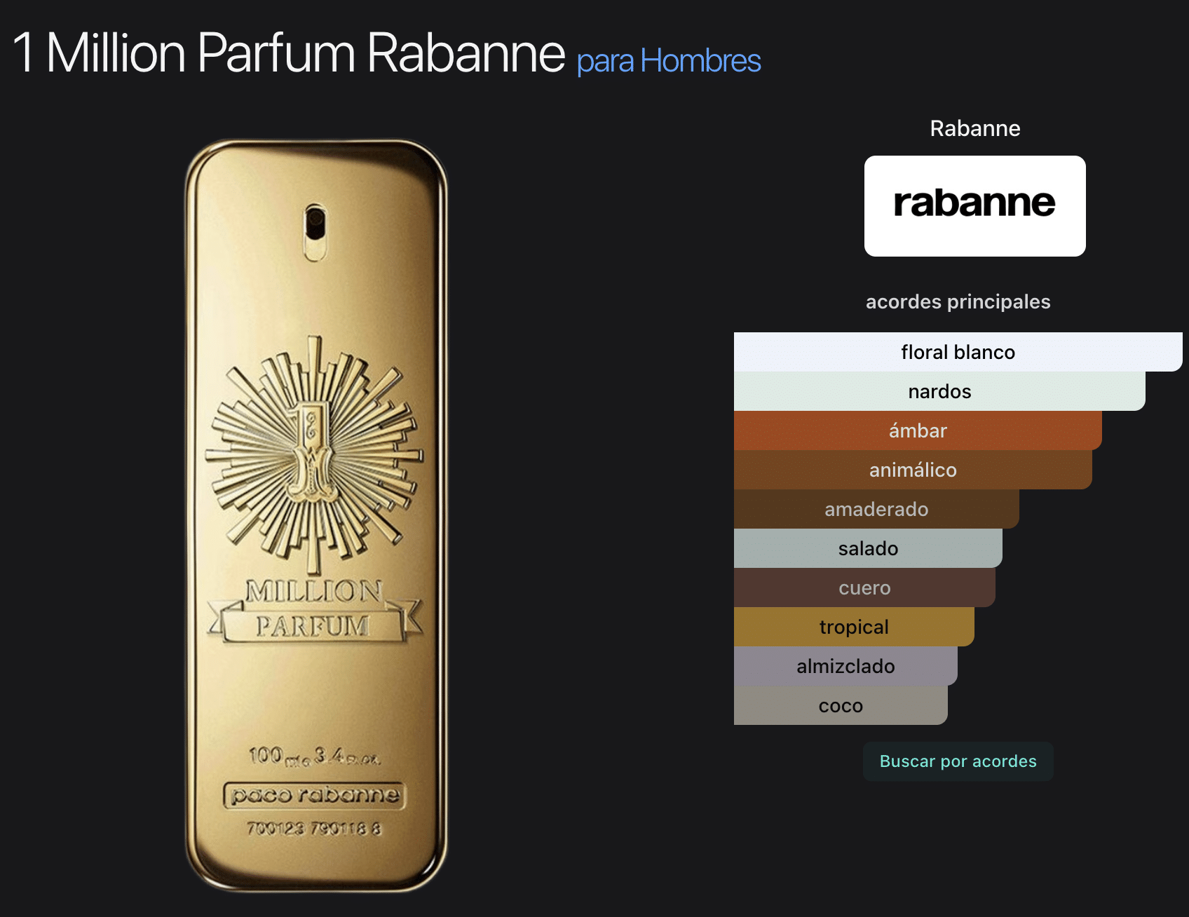 Million Parfum 3.4oz for Men By Paco Rabanne - Imagen 2