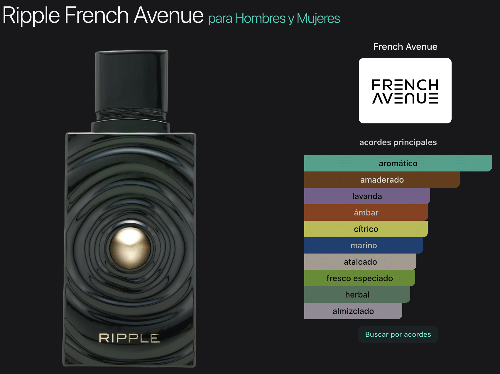 Ripple 3.4oz Edp by French Avenue Fragrance World - Imagen 2