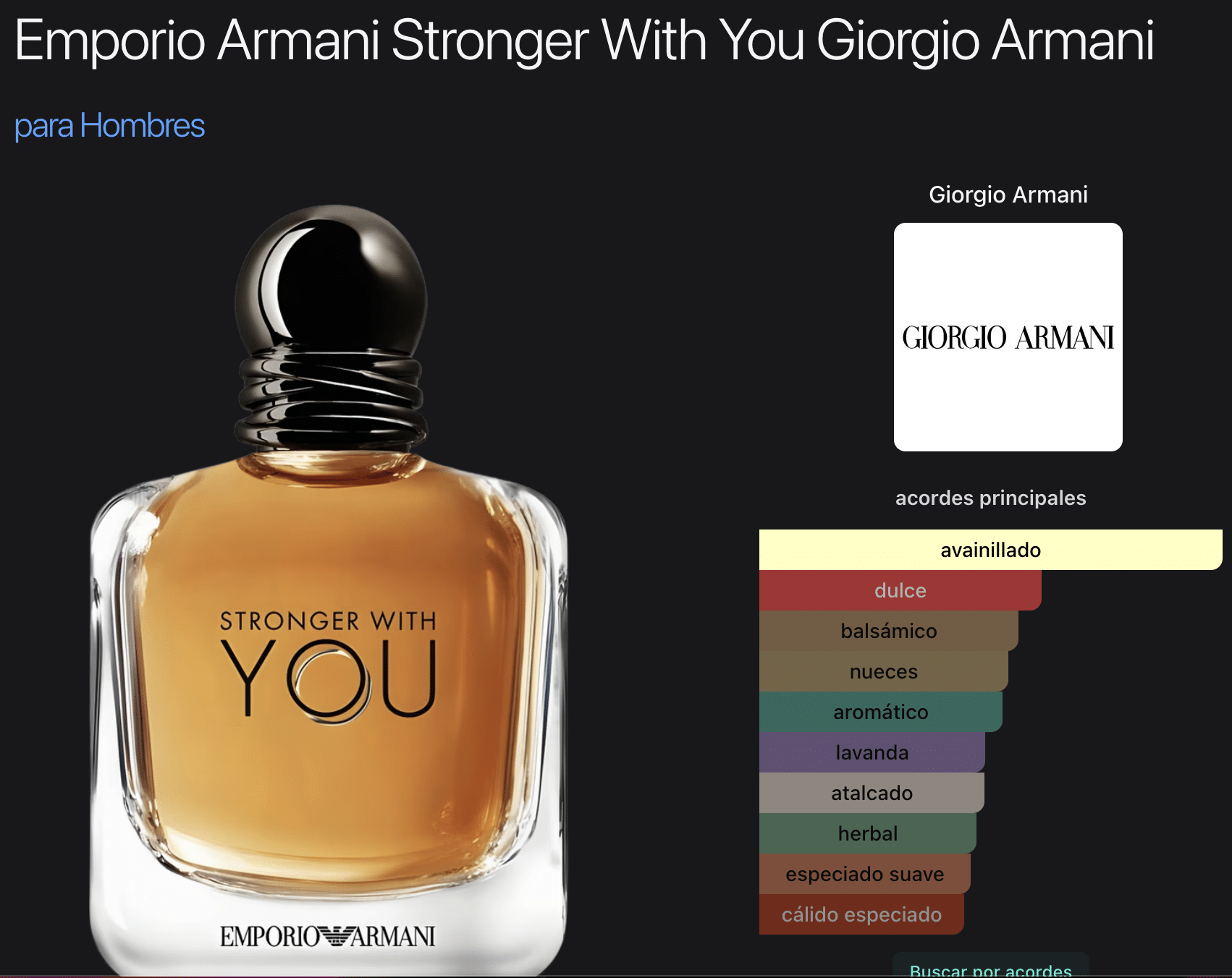 Eau de toilette Stronger With You para hombre 100 ML - Imagen 2